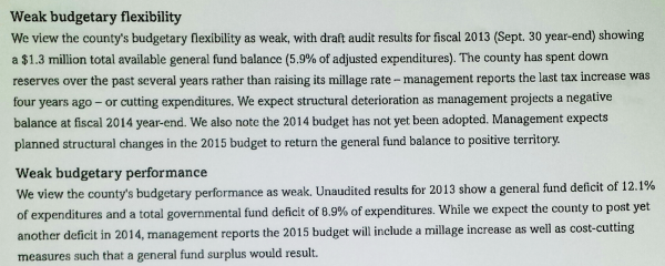 County Bond Downgrade - Spending Reserved & Defecits