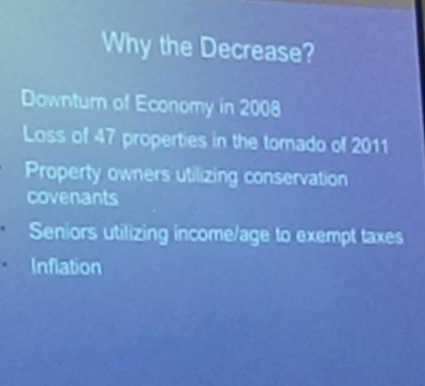 Tax Meeting PowerPoint Slide Tax Revenue Decrease