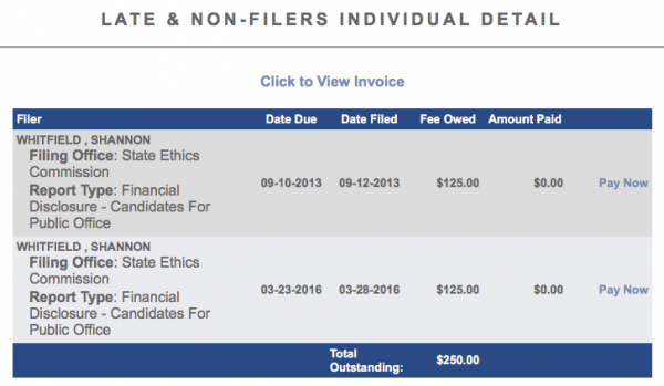 Shannon Whitfield Ethics Fines